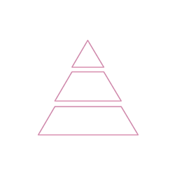 picto-pyramide-olfactive