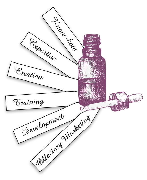 bouteille-pipette-mouillettes